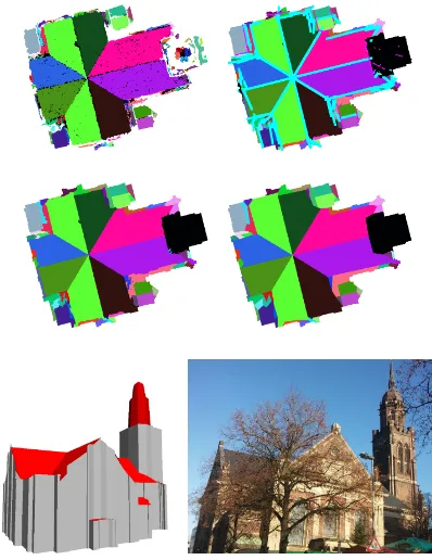 Figure 12: Starting with a raster map of pixels allocated to planes,we repeat the processing steps shown in Figure 11 for the mainchurch of the town.