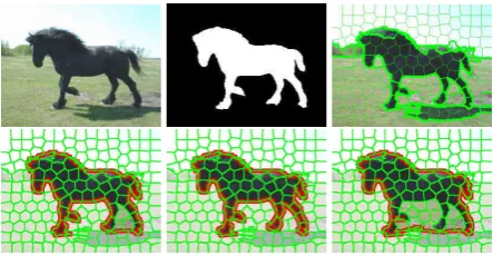 Fig. 3 shows the top 3 segmentation results for an example image,corresponding to differentﬁgure boundary overlays with the superpixel segmentation imagefor visualization