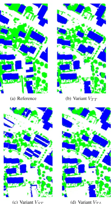 Figure 4: Reference data and results of classiﬁcation of the tar-get area for test pair 30/34 for the three classiﬁcation variants.Colours: ground (white), building (blue) and tree (green).