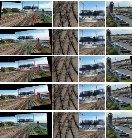 Figure 6. Comparison with the other image stitching algorithms on the Railtracks images