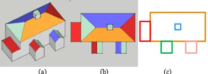 Figure 2. Partition requirements. The planar partition of a polygon is a sub-division of a region into non-overlapping polygons