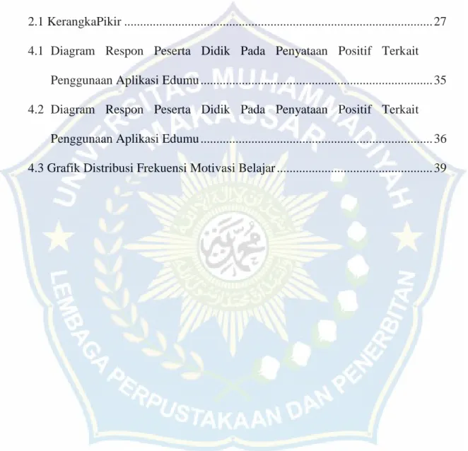 Gambar  Hal 