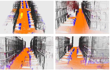 Figure 4. Results from iQmulus / TerraMobilita dataset. Top row: Paris-Rue-Madame (left) and Paris-Rue-Cassette (right) with classes:fac¸ade, ground, cars, motorcycles, trafﬁc signs, pedestrians and vegetation