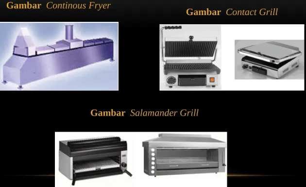 Gambar  Continous Fryer