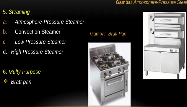 Gambar Atmosphere-Pressure Steamer