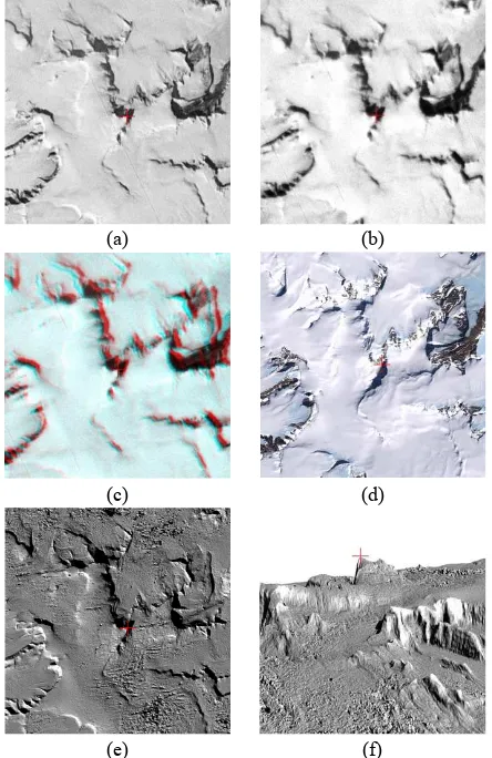 Figure 2. Example of ground control point selection and measurement on ARGON images, LIMA, and shaded relief map generated from ASTER GDEM