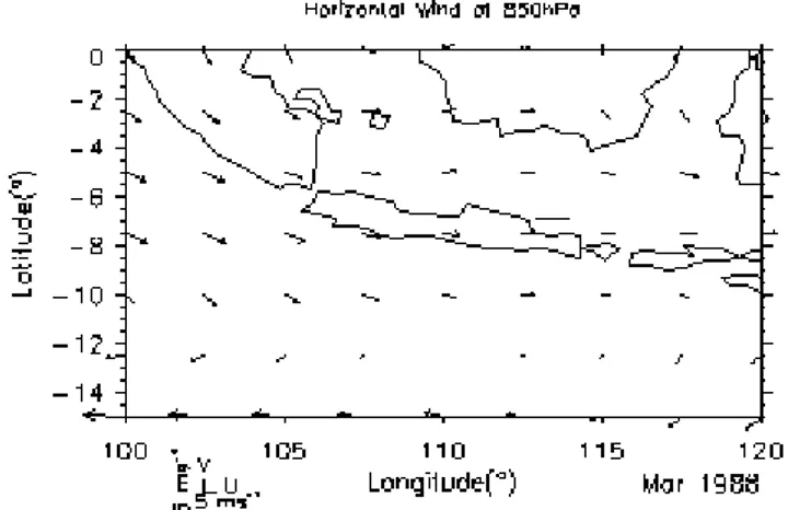 Gambar 2. Hasil analisis prevailing wind bulan  Maret, 1988 