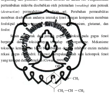 Gambar 2.5 Struktur Kimia Eugenol 
