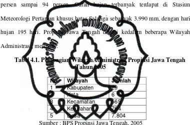 Tabel 4.1. Pembagian WilayahAdministrasi Propinsi Jawa Tengah 