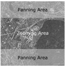 Figure 2. Surfing concept: Geographic visualization with  panning areas. 