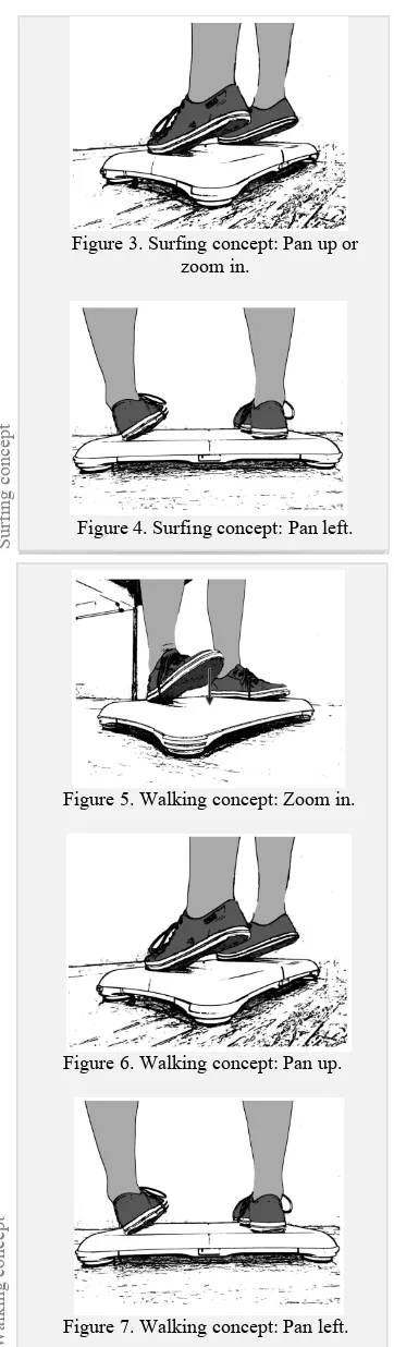 Figure 6. Walking concept: Pan up. 