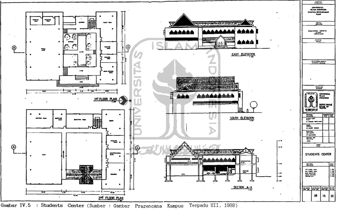 Gambar  IV.5  Students  Center  (Sumber  Grorbar  Prarencana  Kampus  Terpadu  UII,  1989) 