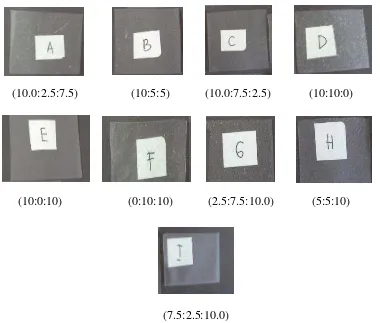 Gambar 2  Bioplastik pada berbagai persentase perbandingan komposisi natrium                   alginat:limonena:sorbitol 