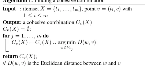 Figure 3. An example of an approximation error.