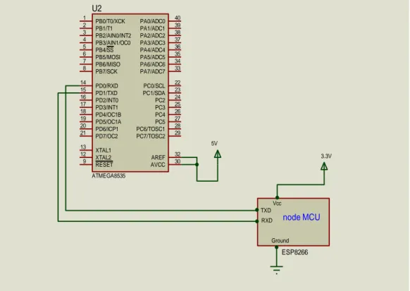 Gambar 3.4. Bagian prosesor mikrokontroler dan penghubung WiFi  