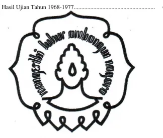 Tabel 2. Hasil Ujian Tahun 1968-1977.....................................................