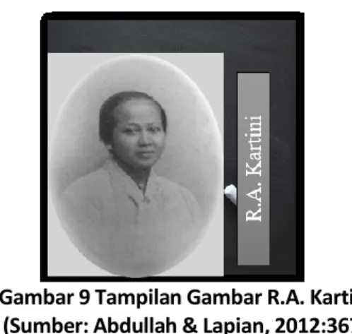 Gambar 9 Tampilan Gambar R.A. Kartini    (Sumber: Abdullah &amp; Lapian, 2012:367)   Revisi Produk Ahli Materi Guru Sejarah  