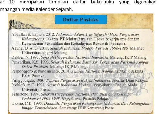 Gambar 10 Tampilan Daftar Buku-Buku yang Digunakan Media Kalender Sejarah  (Sumber: Dokumen Peneliti, 2017) 