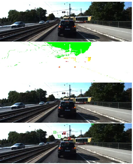 Figure 11: The trafﬁc light detection algorithm is evaluated for achallenging scenario where the trafﬁc light is far from the cameraand their resolution is low in the images