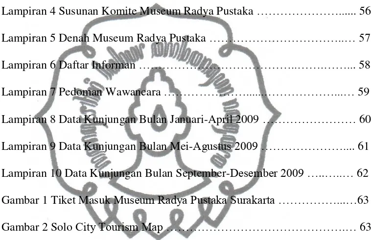 Gambar 1 Tiket Masuk Museum Radya Pustaka Surakarta ……………...…63 