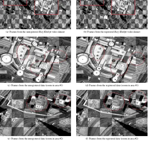 Figure 3: Chessboard visualization from the Burj Khalifa video dataset. Unregistered (left) and registered (right) data before and afterthe application of the proposed methodology.