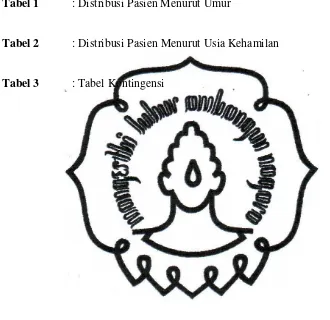 Tabel 1 : Distribusi Pasien Menurut Umur 