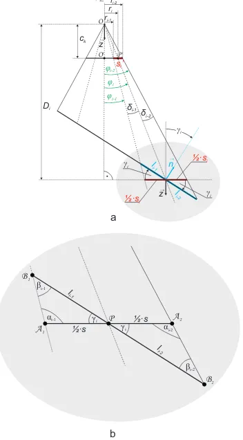 Figure 2: Detailed geometry for calculations of the resolution