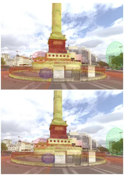 Figure 7: Place de la Bastille - Close up on the red (top), blue(middle) and green (bottom) parts before (left) and after (right)hybrid calibration
