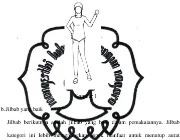 b.Gambar 1  Jilbab yang baik 
