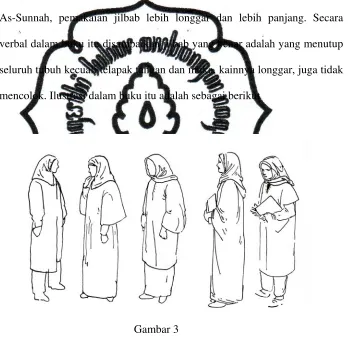  Gambar 3 