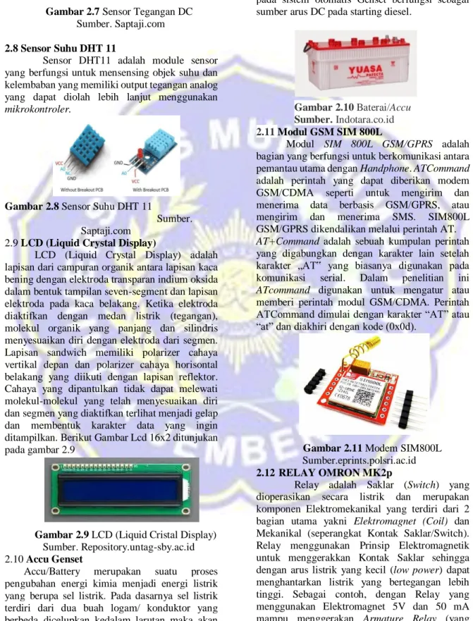 Gambar 2.8 Sensor Suhu DHT 11 