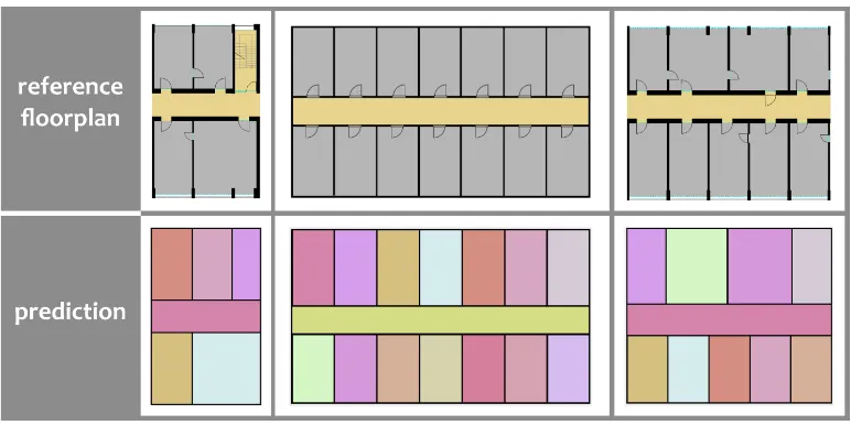 Figure 4: Examples of results of our ﬂoorplan prediction. First row: reference ﬂoorplans, second row: our predicted ﬂoorplans