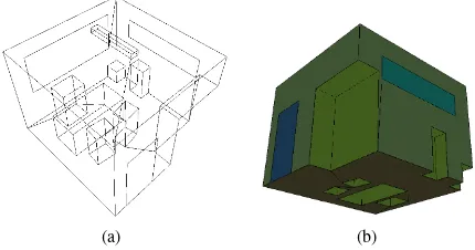 Table 1: Characteristics of the test models set of 3 IFC model and1 CAD.