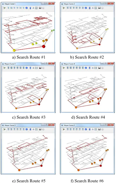 Figure 5. SRP Search Paths 