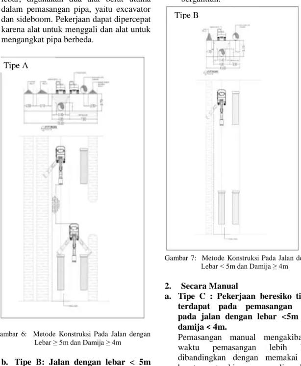 Gambar  7:    Metode  Konstruksi  Pada  Jalan  dengan  Lebar &lt; 5m dan Damija ≥ 4m 