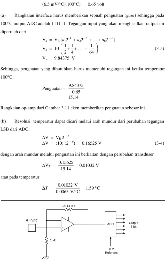 Gambar 3.11  Gambar untuk contoh 3.14 
