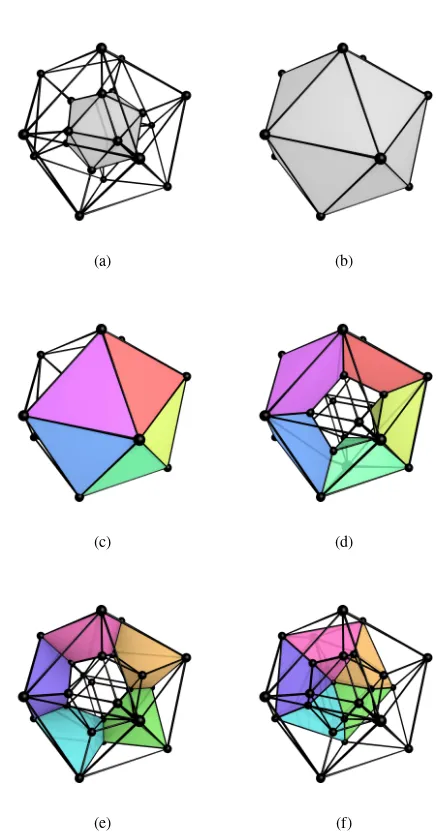Figure 2: The 24 vertices, 72 edges, 70 faces and 22 volumesbounding an icosahedral prism in a stereographic projection from4D to 3D, shown here in parts for clarity