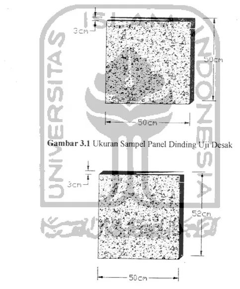 Gambar 3.2 Ukuran Sampel Panel Dinding Uji Lentur