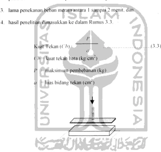 Gambar 3.9 Gambar Pengujian Kuat Tekan Bata