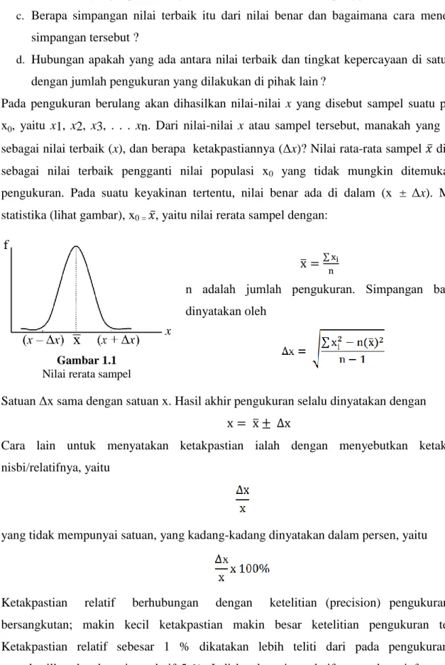 Gambar 1.1  Nilai rerata sampel 