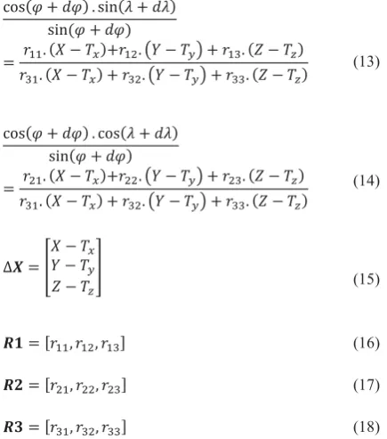 Figure 5 for network 1, equations 19 and 20 are changed to 
