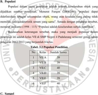 Tabel. 3.2 Populasi Penelitian 