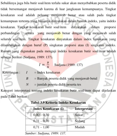 Tabel 3.9 Kriteria Indeks Kesukaran 