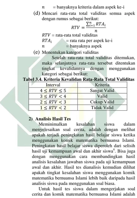 Tabel 3.4. Kriteria Kevalidan Rata-Rata Total Validitas 