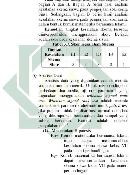 Tabel 3.7. Skor Kesalahan Skema    Tingkat  Kesalahan  Skema  E1  E2  E3  E4  E5  Skor  5  4  3  2  1  b) Analisis Data 