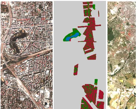 Figure 1. Berlin-Urban-Gradient dataset