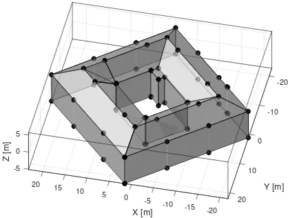 Figure 1. Building with the id 1277 from the Linz data-set. Thebuilding’s ﬂoor has been modeled by a 2-connected polygon.