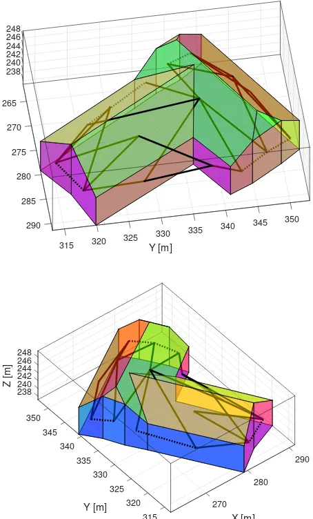 Figure 4. Two views of the boundary representation after mergingadjacent faces with identical planes (13 faces)