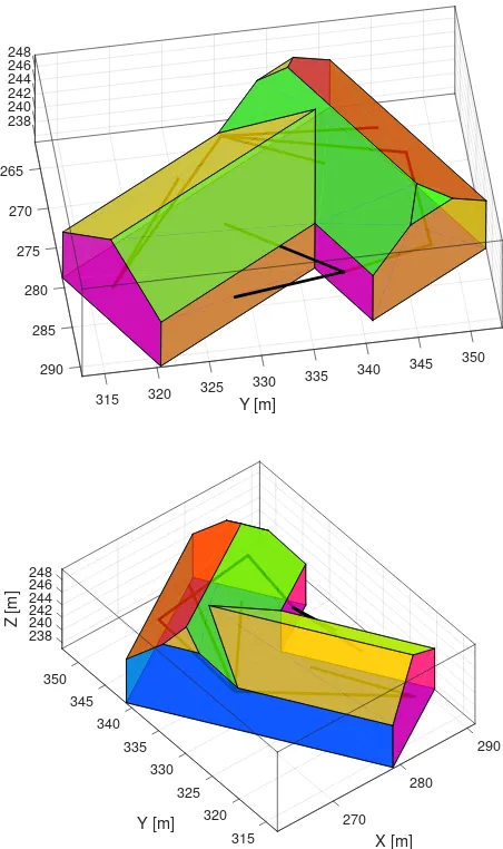Figure 5. Two views of the boundary representation obtainedby adjustment of the planes with 15 enforced orthogonality con-straints