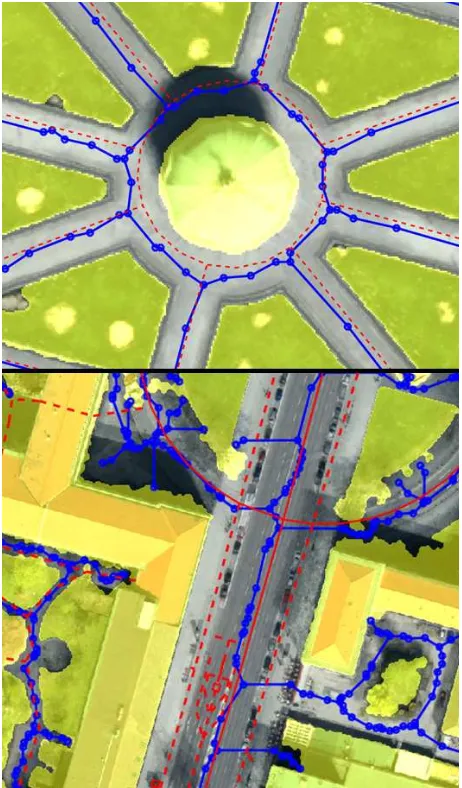 Figure 2: Detailed view of the classiﬁcation results, where non-road class is emphasized by golden color, the input polylines, inblue, and the “ground truth” represented by the content of theOpenStreetMap shapeﬁle, in red